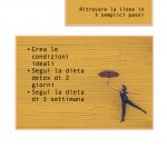 come dimagrire in una settimana ebook gratis chiara caffarata